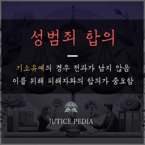 성범죄 종류와 형량, 최선의 결과를 얻기 위한 방법은?! 5 성범죄 종류와 형량 중 합의에 대한 이미지입니다.