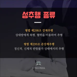 성추행 종류에 대한 이미지입니다. 강제추행, 준강제추행에 대한 표현이 되어 있습니다.